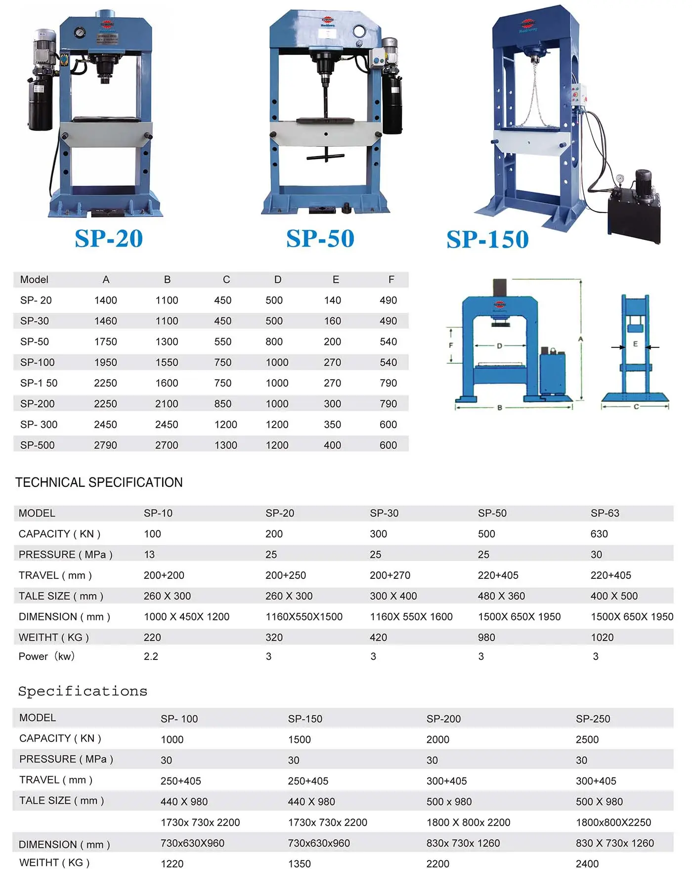 hidrolik pres 2
