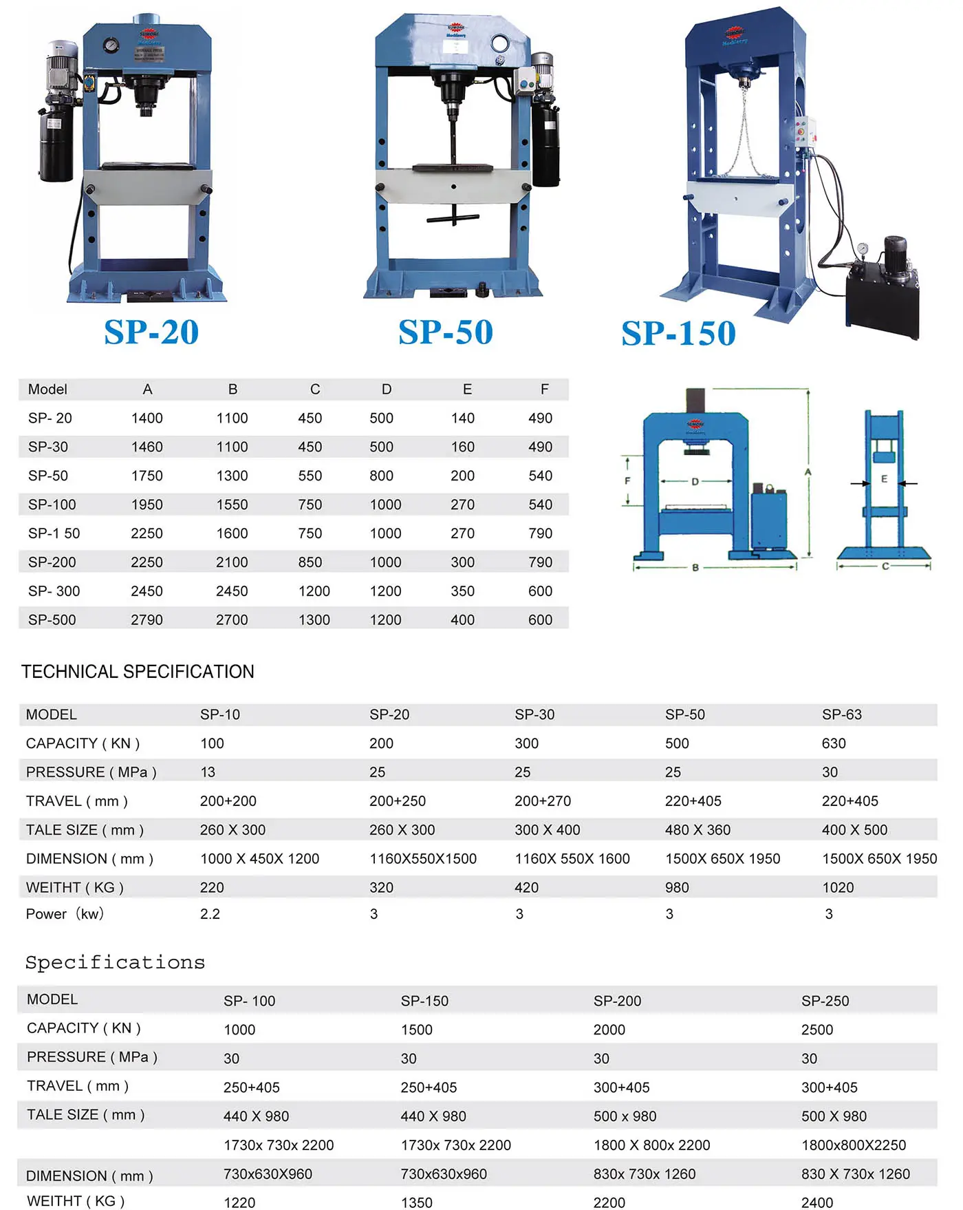 hidrolik pres 3